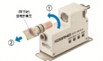 KOGANEI除靜電器，小金井除靜電器性能YS