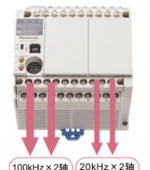 技術(shù)數(shù)據(jù)日本Panasonic進口可編程控制器