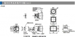 應用范圍指示燈IDEC，和泉使用方法