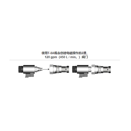 SUN高流量2通電磁閥，直動式電磁閥