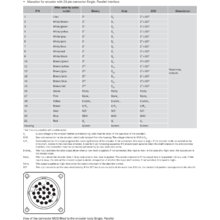 ARS60-FDA00360