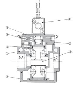 2.3通機(jī)控閥.JPG