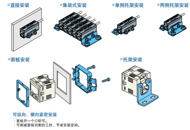 2.3通機控閥.JPG